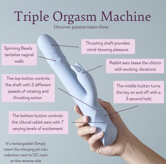 Triple Orgasm Machine